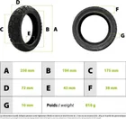 Zesílený bezdušový terénní plášť 10.5x2.75-7 pro Ninebot P65 a P100