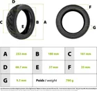 Plášť 250x64 s gelem proti defektu Xiaomi 4 Ultra / Navee S65